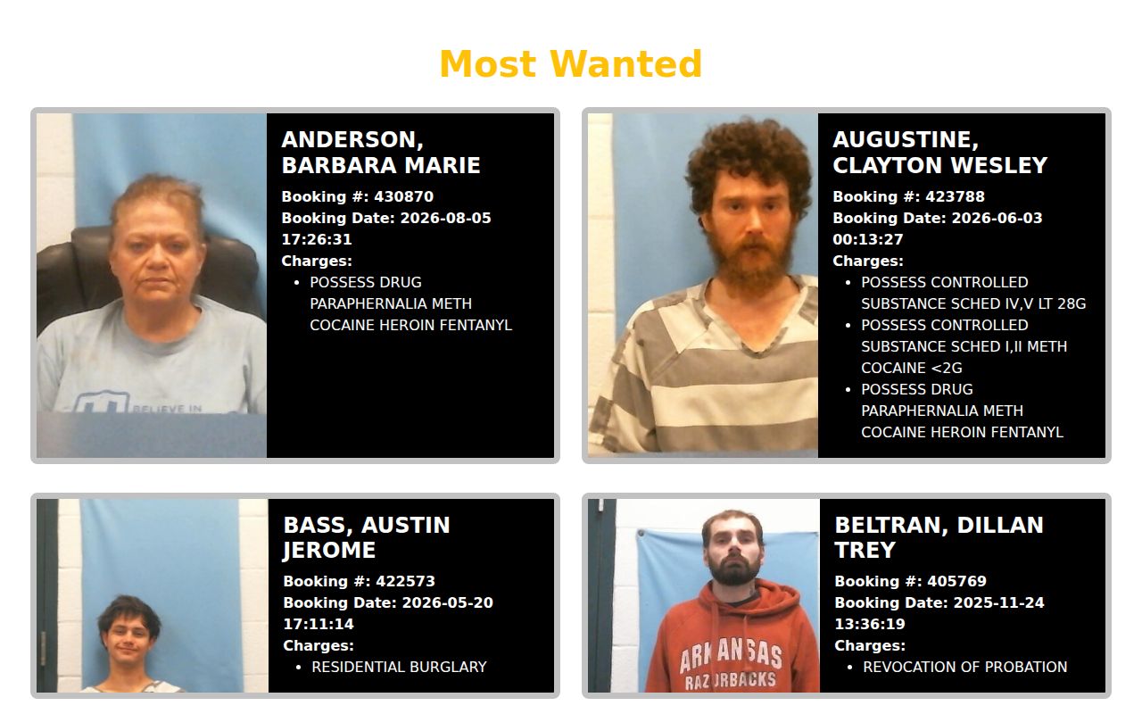 Lawrence County embedded most-wanted interface showing the verification problem